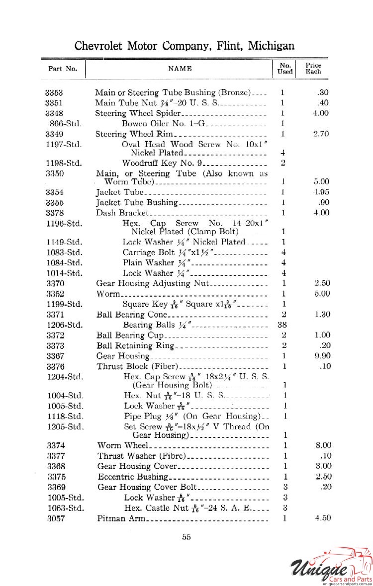 1912 Chevrolet Light and Little Six Parts Price List Page 10
